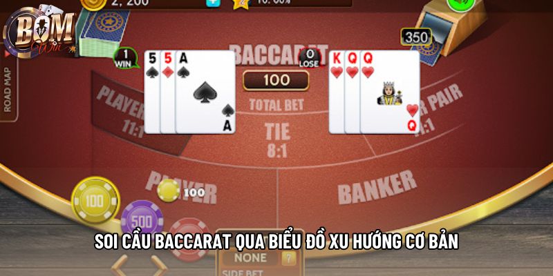 Soi cầu baccarat qua biểu đồ xu hướng cơ bản Soi cầu baccarat qua biểu đồ xu hướng cơ bản